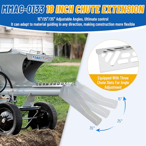 Image of πΌπππππ
π MMXR-3221 Mud Mixer Set, MMAC-0123 Mud Mixer Hopper Extension and MMAC-0133 Chute Extension, Rust Resistant Heavy-Duty Steel, for Large Construction, 3-Yr Service