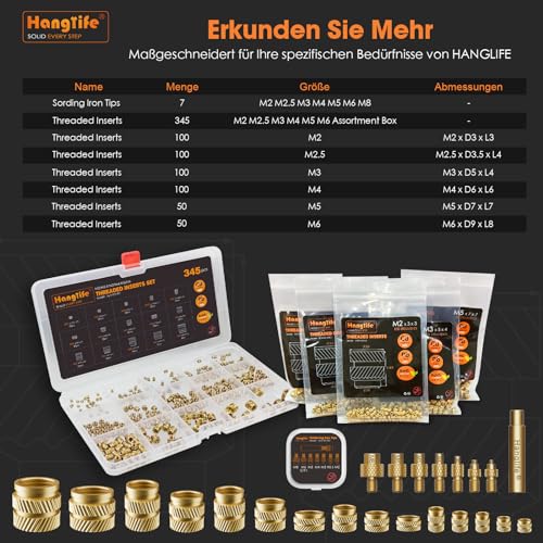 HANGLIFE Gewindeeinsatz, M2.5 Einpressmuttern für 3D Druck Zubehör - Messing Metrische Einschmelzgewinde Gewindehülse - Threaded Inserts für 3D-Druckkomponenten und Kunststoffteile(100 Stück)