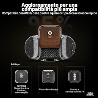 PGYTECH Clip Fotocamera Beetle V2 con Piastra Sgancio Rapido Arca per Sony, Nikon, Fuji, DSLR/SLR + Adattatore Action Camera per Zaino