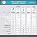 Epic Water Filters Smart Shield. Under Sink Water Filter, Inline NSF 53 Water Filter. Direct Connect DIY Install for Under Sink. Tap Water Filtration System. No Water Wasted