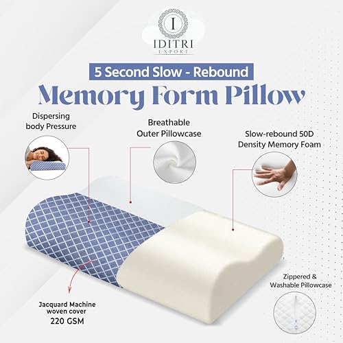 Image of Ergonomic Cervical Pillow Set of 2, Memory Foam Neck Support for Sleeping, Orthopedic Contour for Side and Back Sleepers, Slow Rebound, Washable Cover, Blue, 48 x 30 cm