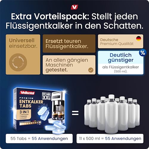 3-in-1 Entkalker für Kaffeevollautomaten & Kaffeemaschinen (55 Stück) - Entkalkungstabletten für Siemens EQ-Serie, Delonghi, Jura, Krups, Bosch, Miele, Melitta, Tassimo, WMF