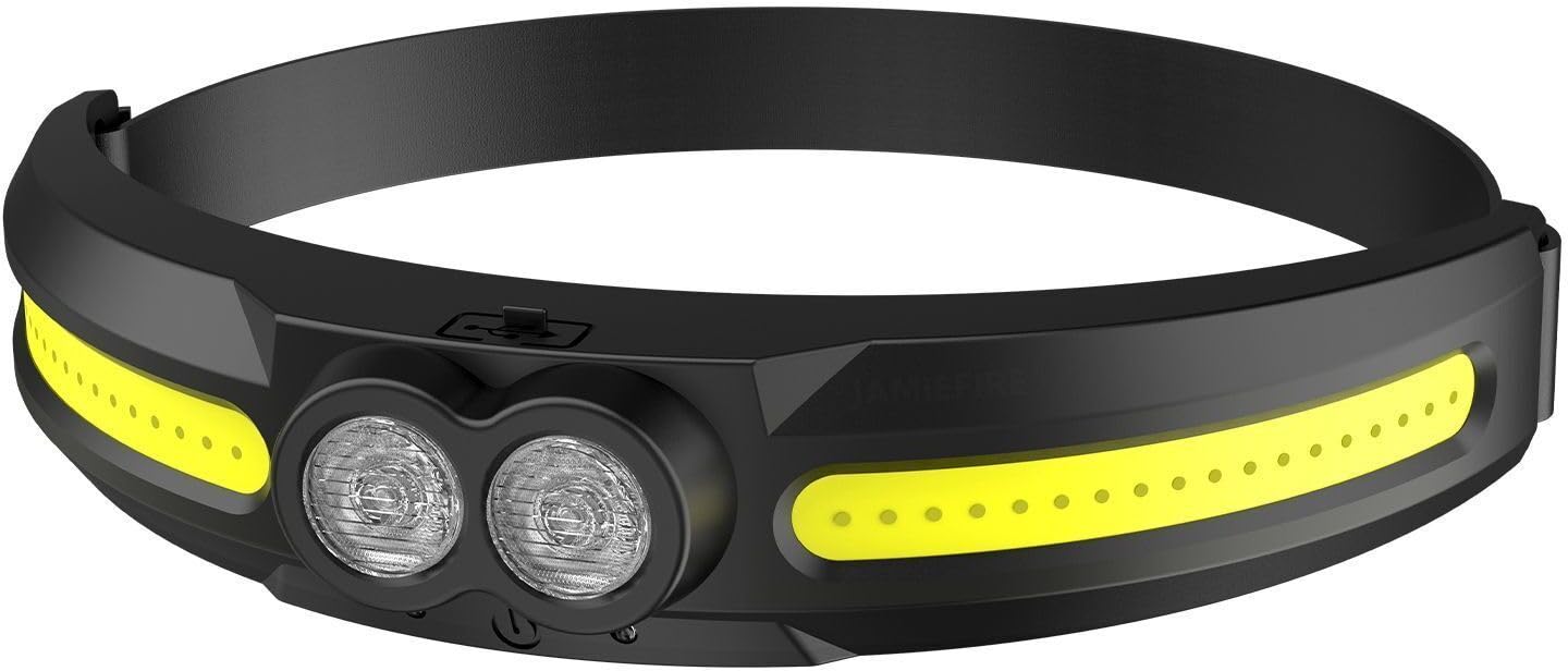Rechargeable LED Headlamp Torch, 1000 Lumens, 4 Modes, Motion Sensor, USB Rechargeable, Black-image-29