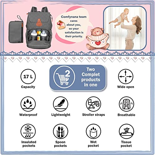 Diaper Bag Backpack With Changing Pad, Stroller Straps, Insulated Pocket, Multifunction Diaper Backpack, Baby Bag For Mom Dad #TOP7