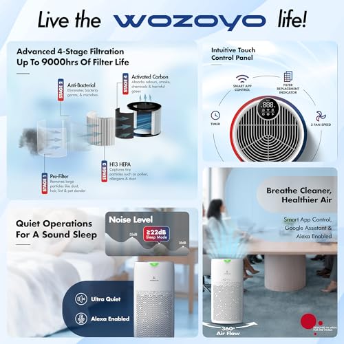 Image of Pure Air PA5 Wozoyo Air Purifier for Home & Office, 4-in-1 filter, Pre Filter,Anti-Bacterial,H13 HEPA,Activated Carbon,Covers 1570ft,Removes 99.99% PM2.5 PM10 Smoke Dust Odor,APP control,LED Display