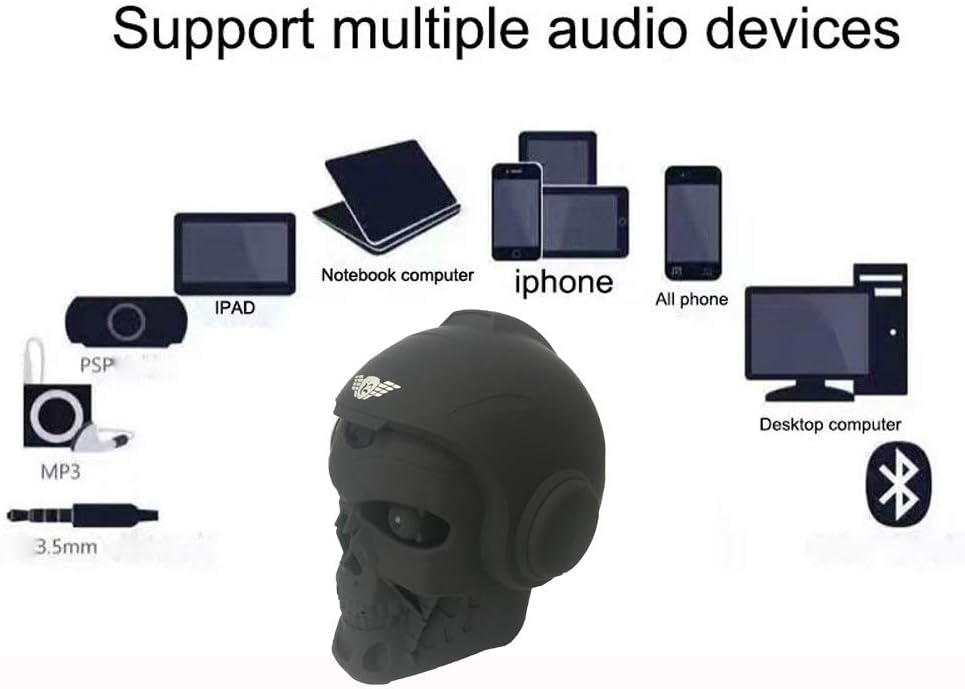 Best Deal Product LED Skull Head Shape Speakers, DORNLAT Portable Wireless Bluetooth Speaker with Mic, Cool Creative Art Design Super Bass Stereo Speaker for Halloween, Party, Travel, Outdoor, Home Decor