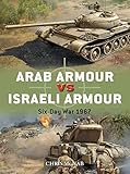 Arab Armour vs Israeli Armour: Six-Day War 1967 (Duel)