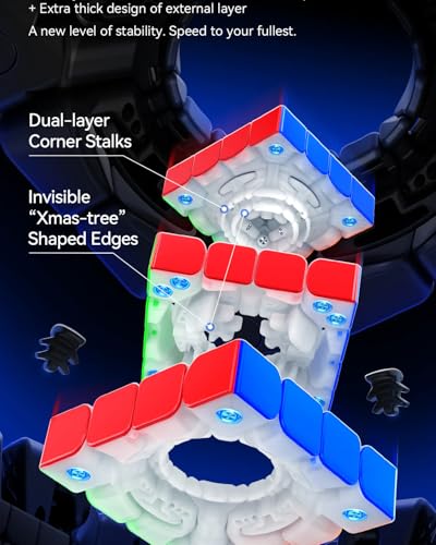 Image of GAN 460 4x4 V2 Magnetic Speed Cube | UV Coated Glossy Finish & Dual Track Mechanism | 160 Magnets, Thicker Outer Layers & Anti-Pop System Professional Puzzle