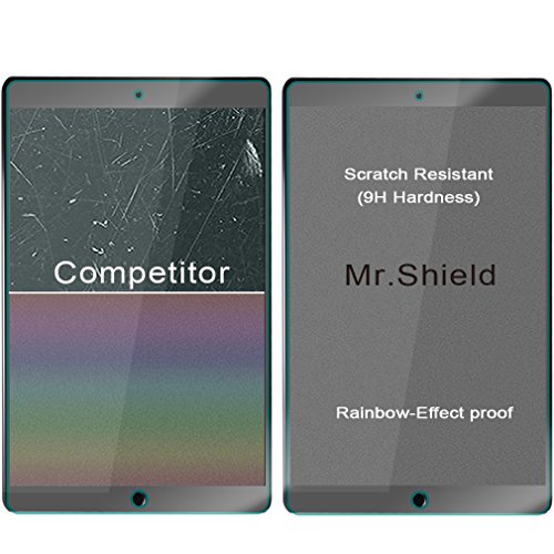 Mr.shield [2-Pack] Designed For Ipad Mini/Ipad Mini 2 / Ipad Mini 3 With Retina Display [Tempered Glass] Screen Protector With Lifetime Replacement #TOP4