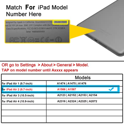 Gbole 9.7" New Screen Replacement For Ipad Air 2 (2Nd Gen) A1566 A1567 Lcd Display Glass Touch Digitizer Premium Kit With Tools - White #TOP7