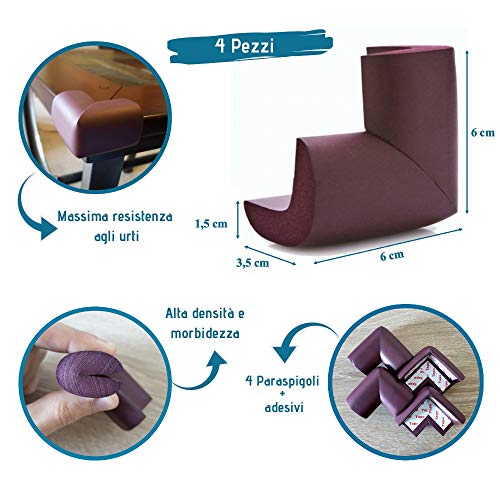 Criscin Paraspigoli Bambini Angolari in Gomma