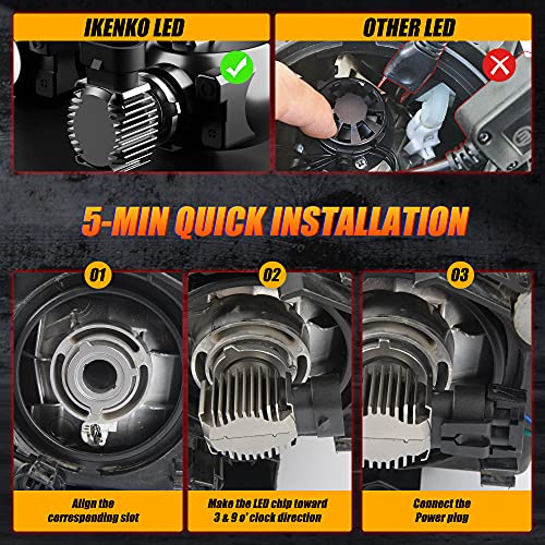 Ikenko 9005 Hb3 Led Headlight Bulbs Fanless 12000 Lumens 300% Brighter Cool White 6500K Fanless Conversion Kit, Pack Of 2 #TOP6