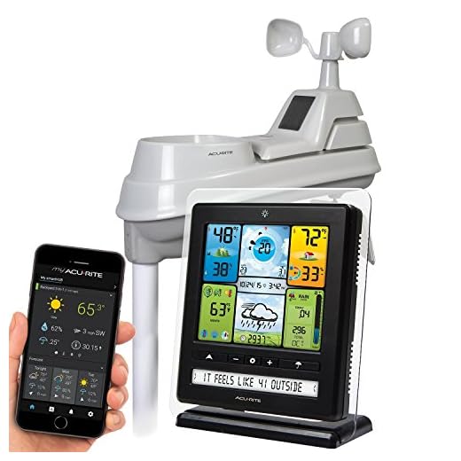 AcuRite 02064 5-in-1 Color Station with Weather Ticker and Future Forecast, White, Black