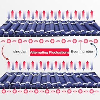 AmphaDeco Materasso Antidecubito,Materasso Antidecubito Ad Aria per Anziani,Materassino Antidecubito A Pressione Alternata con Compressore Silenziato,Portata 200kg,Navy Blue,0.9m