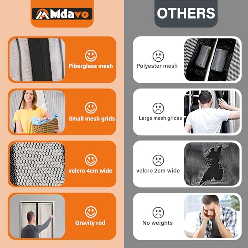 Image of Magnetic Screen Door, Door Screen Magnetic Closure-Keeps Bugs Out Let Breeze in, Heavy Duty Mesh - Pet and Kid Friendly, Works with Front Doors, Sliding Doors Fit Door Size 36 x 78 in