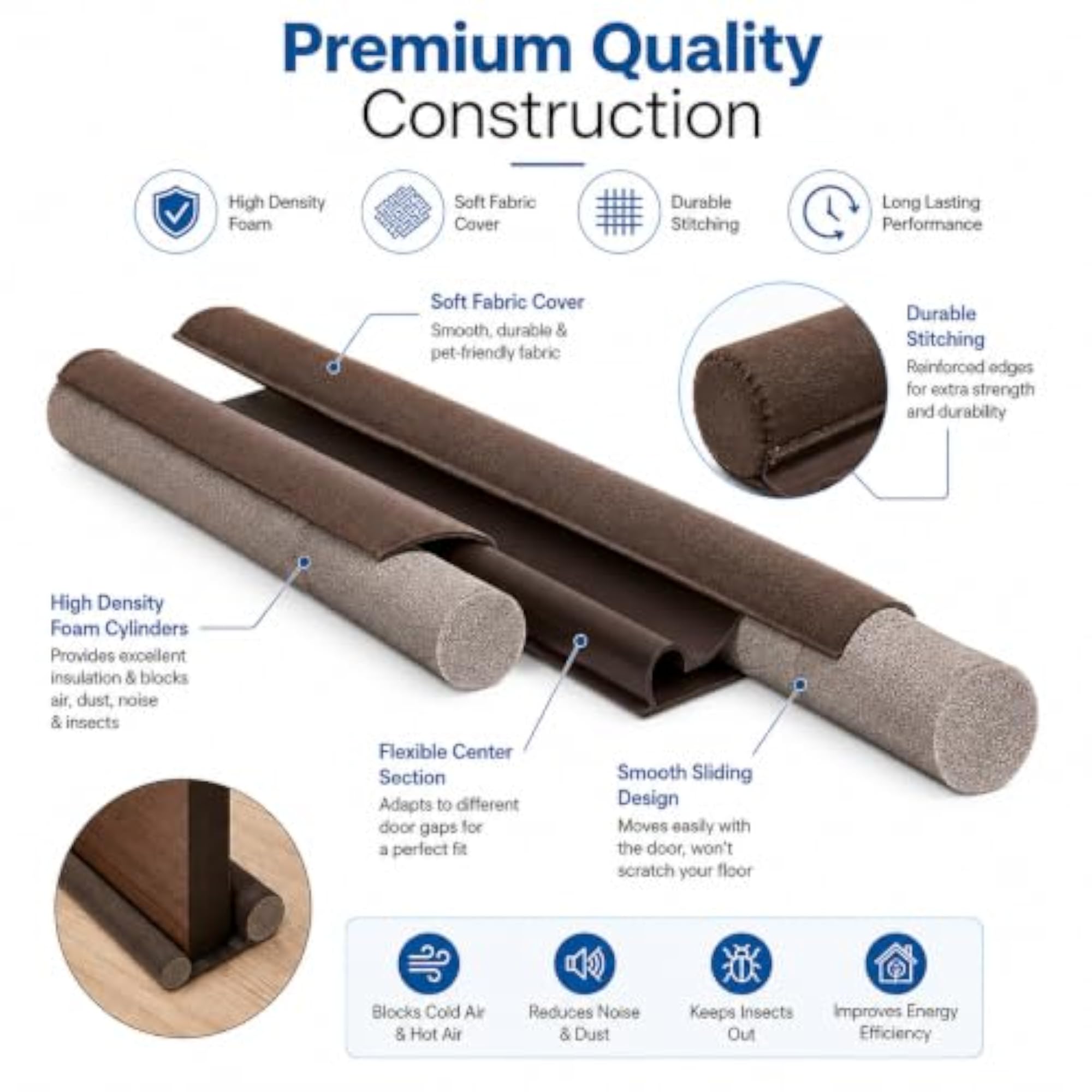 Double-Sided Door Draft Stopper Under Door Gap Filler