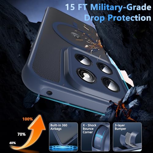 Image of For Motorola Edge 2026 Case,Magnetic [38 N52 Magnets] Military Grade Drop Protection Moto Edge 2026 case-Full Camera Protection Slim Matte Anti-Slip Phone Cover Protector for Motorola Edge 2026, Blue