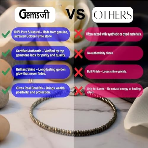 Image of Original Raw Pyrite Anklet for Women | Natural Stone Jewellery for Wealth, Luck & Protection | Certified Pyrite Crystal Payal