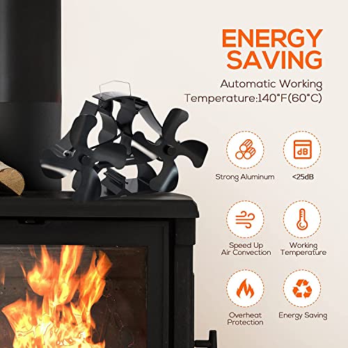 Voda Wood Stove Fan Fireplace Fan 8 Blades Heat Powered Fan, Eco Stove Top Fan For Wood Burning/Log Burner/Fireplace #TOP1
