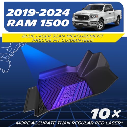 Image of Michelin Vehicle Mats for 2019-2024 Ram 1500 Crew Cab Bucket Seat | W /Under Seat Storage, Not Fit Classic Model, All-Weather TPE Custom Fit Liner, Premier
