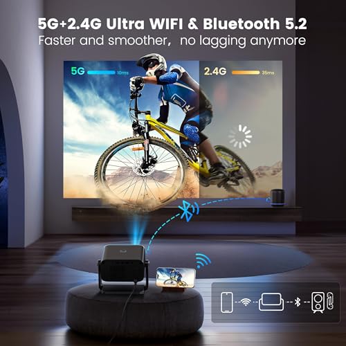 PUTRIMS S28 Mini WiFi Projector の商品画像 5