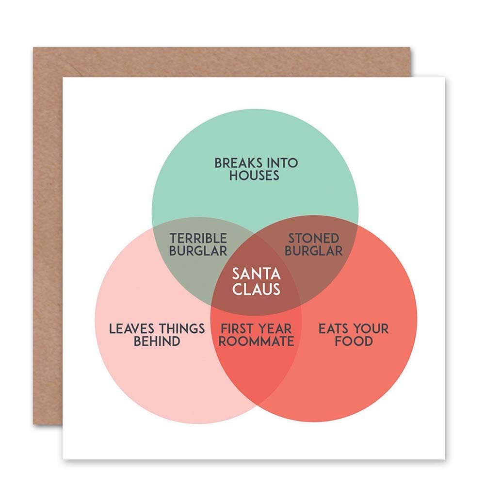 Wee Blue Coo Alternative Christmas Xmas Santa Venn Diagram Humour Sealed Greeting Card Plus Envelope Blank inside