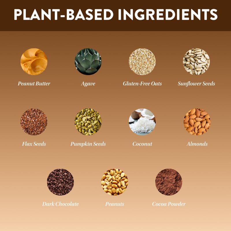 Image of Protein Puck Plant Based Protein Bars 16 Count 3.25oz Full Size CocoaFusion | Snacks with Vegan Protein, Gluten Free, Non Dairy, Kosher Certified Non GMO Premium Healthy Bars
