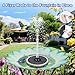 SZMP Solar Fountain, 4W Solar Powered Bird Bath Fountains with 4000 Battery, Color LED Lights, Outdoor Water Feature Fountain Pump with 7 Nozzle and 4 Fixers for Garden, Patio, Pond, and Pool