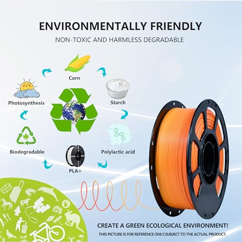 Image of iBOSS Matte Gradient 3D Printer PLA+ Filament 1.75 + /- 0.02mm, Matte Multicolor Filament PLA Plus 1KG(2.2LBS) Spool, Fit Most FDM 3D Printers (Matte Gradient Yellow-Red)