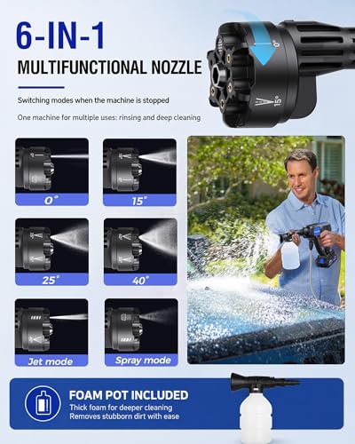 Wadaddy Cordless Power Cleaner