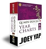 Qi Men Dun Jia Year Charts