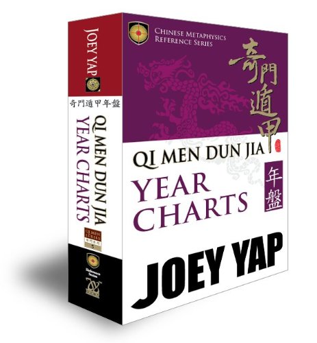 Qi Men Dun Jia Year Charts
