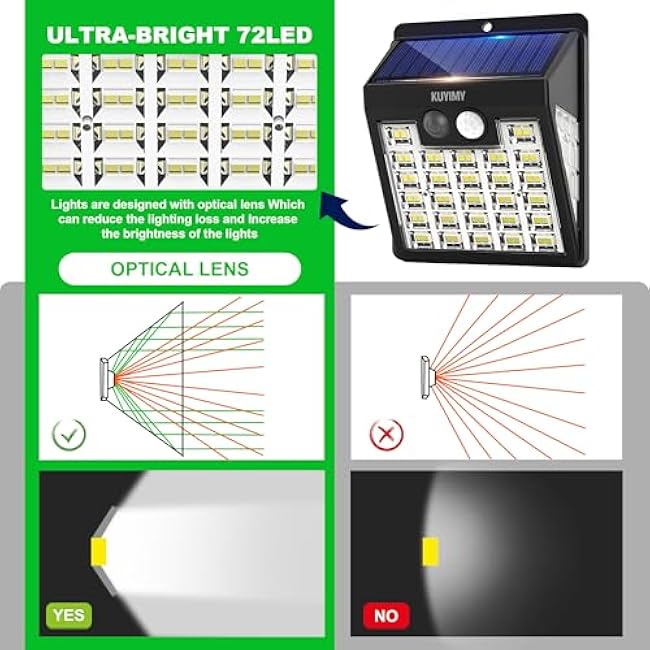 Solar Lights Outdoor, 72 LED Motion Sensor Wall Light, IP65 Waterproof and 3 Lighting Modes, Solar Powered Security Wireless Light Outside for Patio, Garden, Fence, Porch, Front Door(2 Packs)