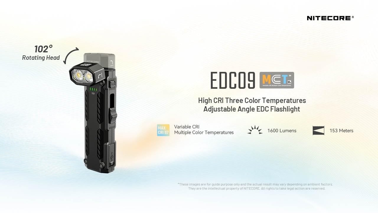 Amazon.co.jp: Nitecore EDC09 1600ルーメン EDC懐中電灯 102°回転回転
