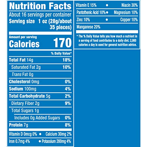 Planters Salted Cocktail Peanuts, Party Snacks, Plant Based Protein 16Oz (1 Canister) #TOP4