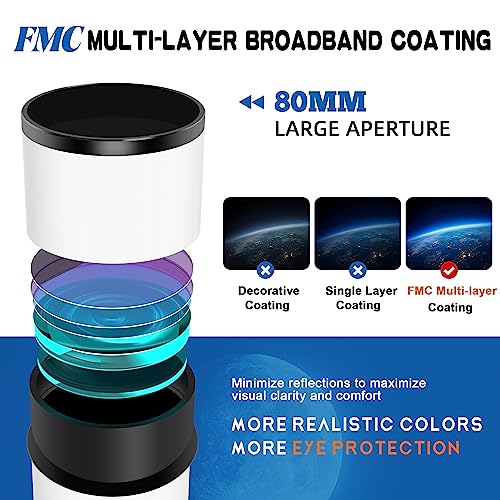 Dianfan DIANFAN-80600 Telescope,80Mm Aperture 600Mm Telescopes For Adults Astronomy,Fully Mult-Coated High Powered Refracting Telescope thumb #1