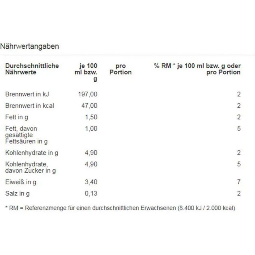Milch Gut&Günstig fettarme H-Milch 1,5% Fett Haltbare Milch, je 1 Liter, 24 Stück mit Pufai Grocery
