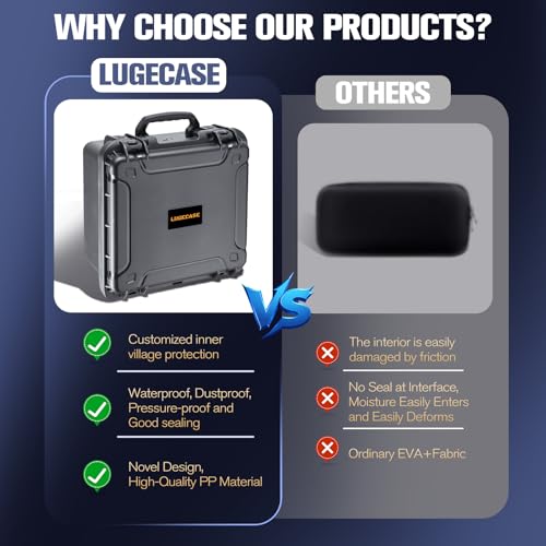 Image of Hard Case for Anker Nebula Mars 3 - Waterproof Portable Projector Hard Shell Case: All-in-One Travel Carrying Box for Anker Nebula Mars 3 | Charging Cable | Microphone - for Home Theater & Vacation