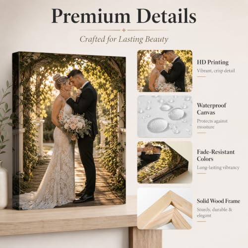 Canvas Prints with Your Photos,Ship Next Day Custom Canvas Wall Art 8x10 - Image 5