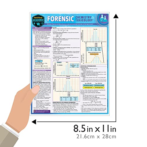 Forensic Chemistry & Toxicology: QuickStudy Laminated Reference & Study Guide - Image 4