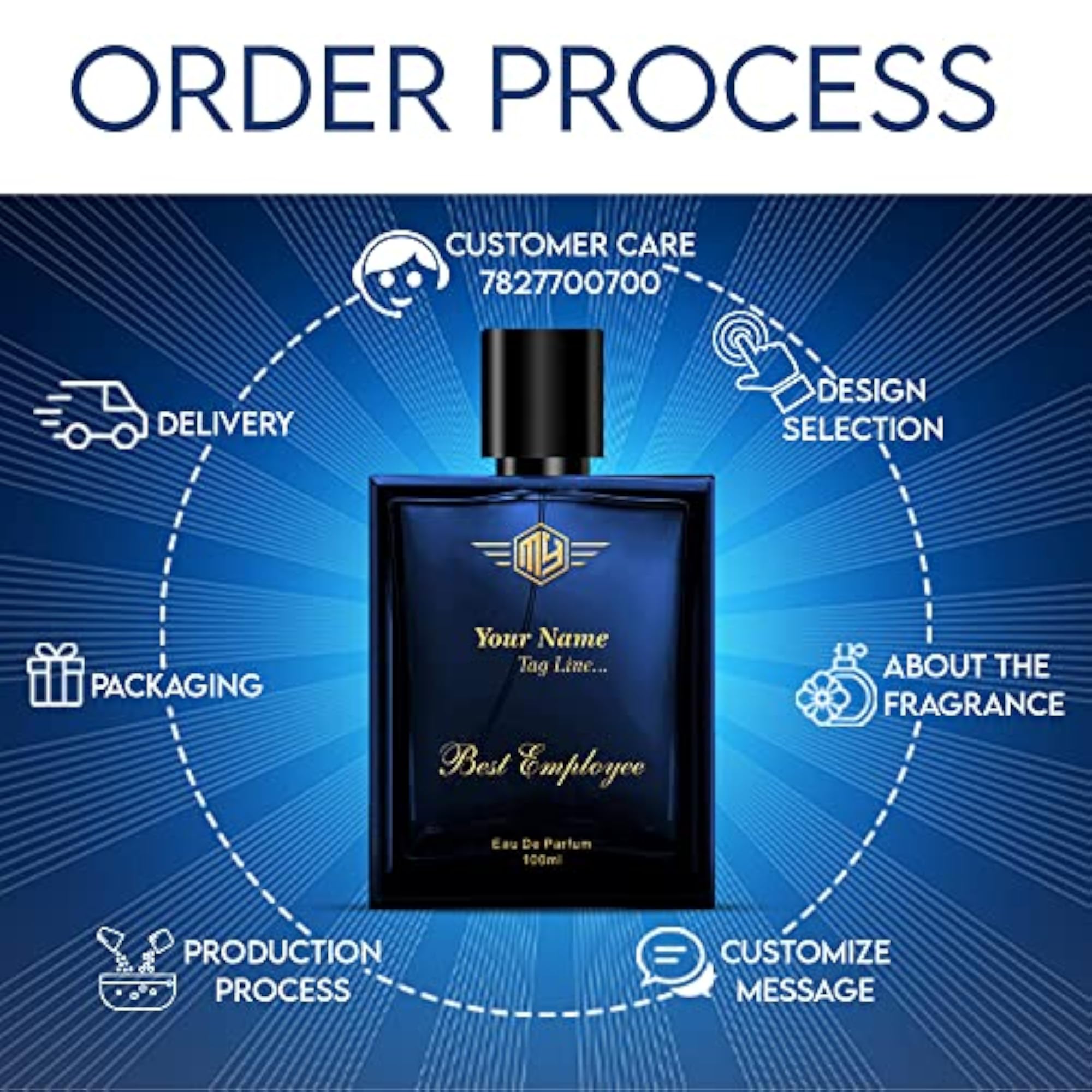 Personalized Perfume 100ml, Customized Fragrance for Men & Women