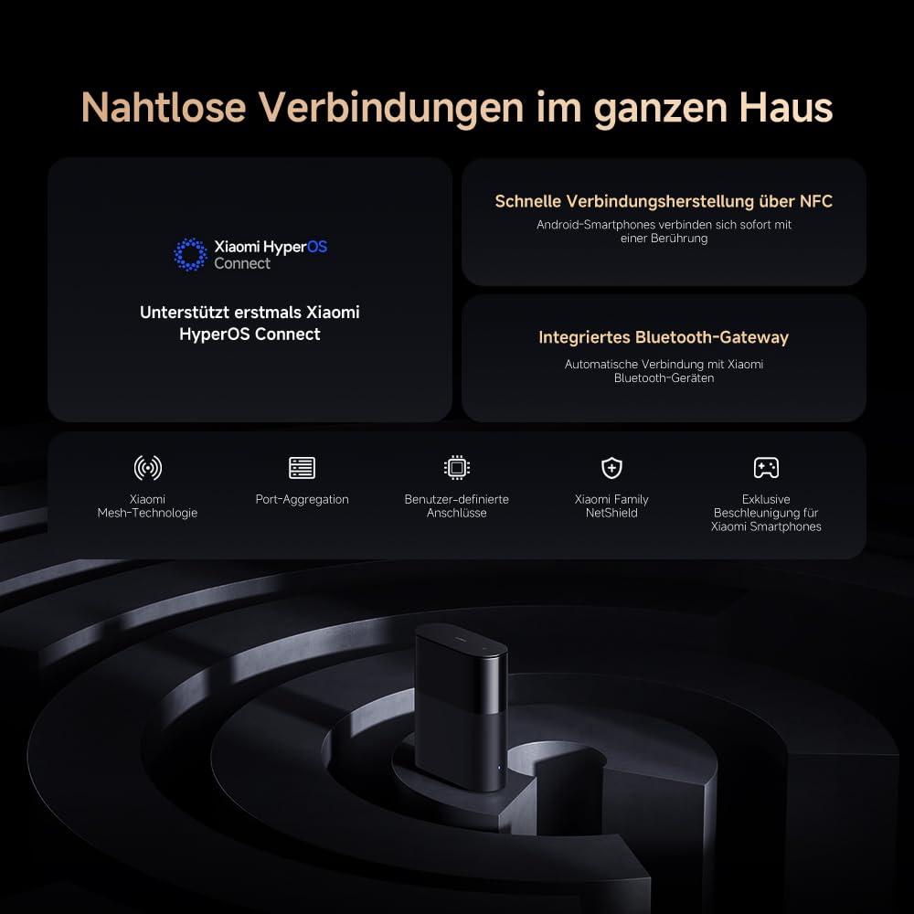 WLAN-Router WiFi7 BE3600 – 2.5G-Port, Mesh-WLAN, BLE, Multi-Geräte-Verbindung mit geringer Latenz