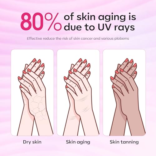 modelones Luvas UV para manicure em gel, luvas de proteção UV premium UPF99+ para manicure com lâmpa