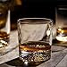 Mofado Crystal Old Fasioned Whiskey Glasses - Mountain Whiskey Glass- 10oz (Set of 4) - Perfect Weight and Sturdy - for Scotch, Bourbon, Manhattan/Lowball Tumbler - Ideal Gift