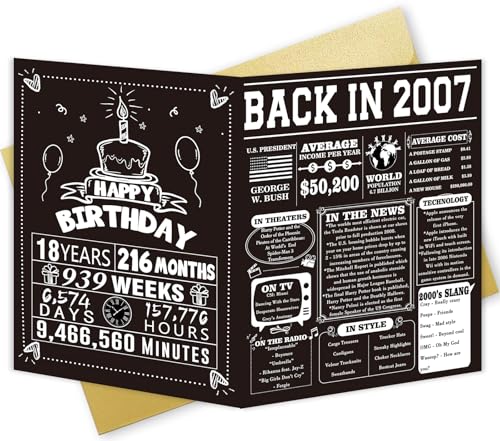 Amorista Sweet 18th Birthday Decorations for Girls Boys, Happy 18th Birthday Card for Her Him, Funny 18 Years Old Boys Girls Bday Gift Ideas