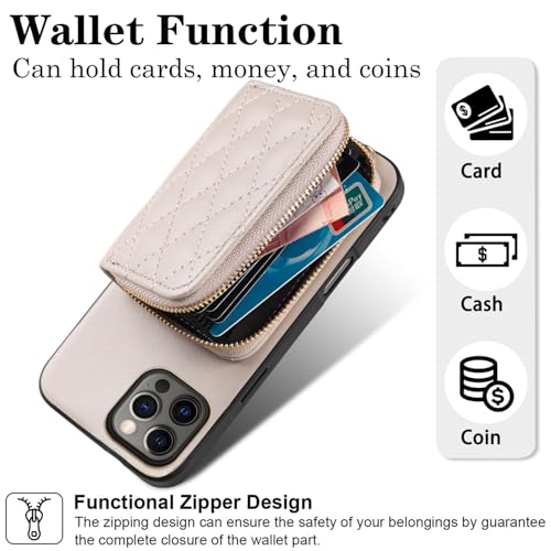 Coque iPhone 14 Pro Max fermeture éclair et porte-cartes d'organe - 3