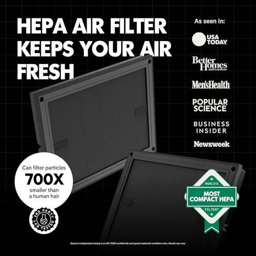 True HEPA Air Purifier for Allergies