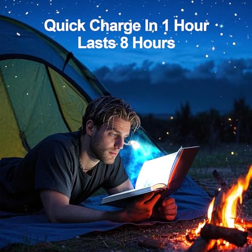 Image of Ear-Wearing Reading Light,Portable USB Rechargeable Book Light,3 Color Temperatures & Stepless Dimming Brightness,Hands-Free Book Light for Reading in Bed, Knitting, Repairing, Bookworms Gifts (White)