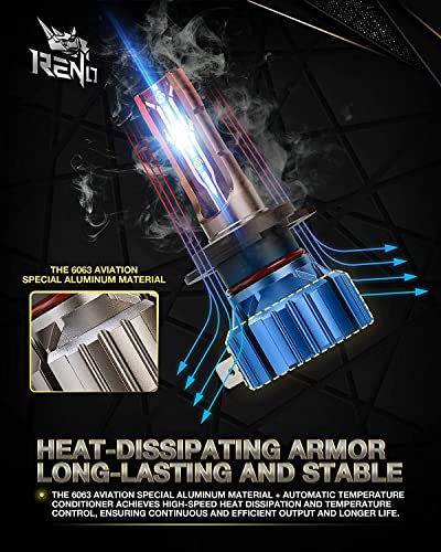 Reno H7 Led Headlight Bulbs, Led Headlights 12000Lm 6000K Xenon White Halogen Fanless Plug And Play Conversion Kit Replacement, Pack Of 2 #TOP3
