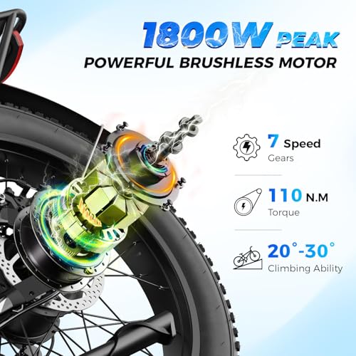 Electric Cargo Bike Long Range